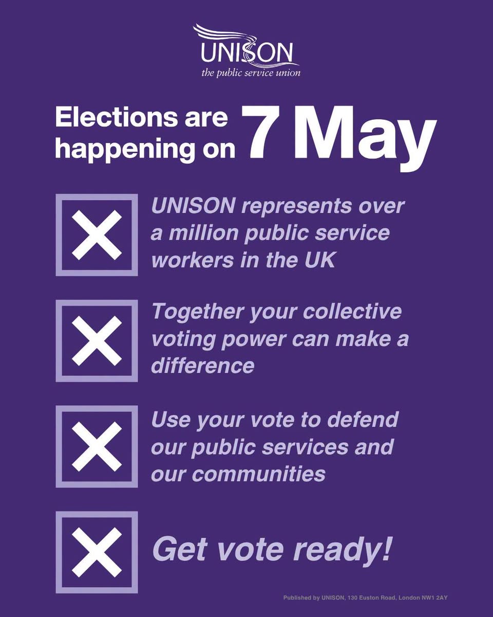 Senedd Election Ballot Papers